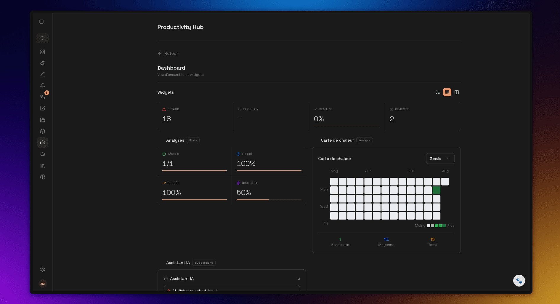 The Ranker productivity hub